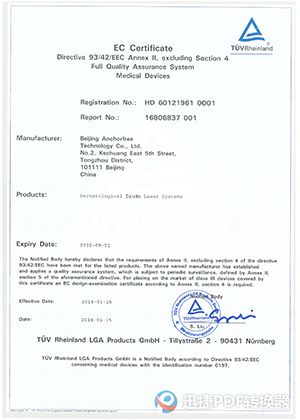 Medical CE