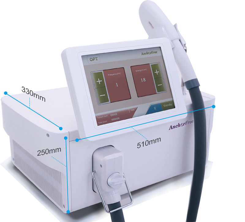 IPL Hair Removal - A Highly Effective and Safe Technology for Painless Hair Removal