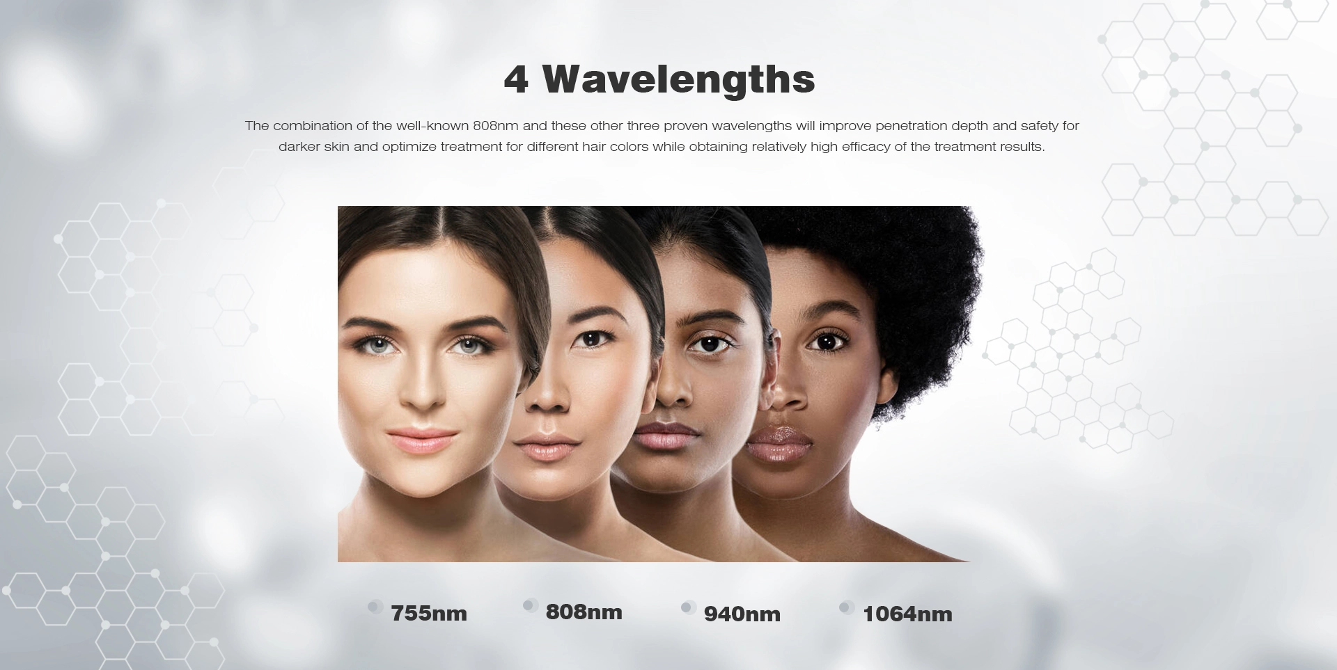 Diode Laser Hair Removal