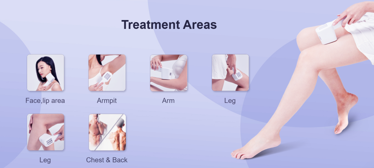 IPL Therapy
